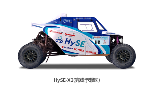 HySE-X2(完成予想図)